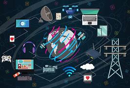 Image result for Telecommunications and Internet