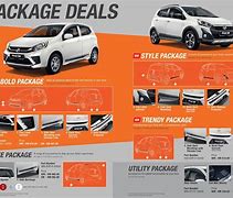 Image result for Perodua Axia Gear Up