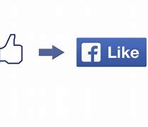Image result for Facebook Share Button Icon