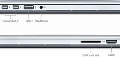 Image result for Mac Pro Ports