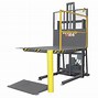 Image result for Loading Dock Hydraulic Lift