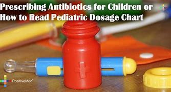 Image result for Pediatric Antibiotics