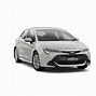 Image result for Toyota Corolla Hatchback
