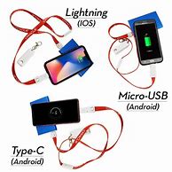 Image result for USB CTO USB C Lanyard