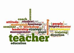 Image result for Teacher Word Cloud