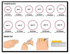 Image result for Ring Size 56