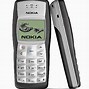Image result for Early Nokia Phones