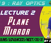 Image result for Reflection in Plane Mirror