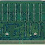 Image result for Pico Neo Geo