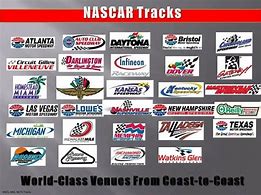 Image result for NASCAR Motorsport Sponsors