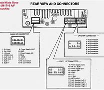 Image result for Pioneer Car Stereo Wiring Diagram