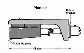 Image result for Classic Pioneer Turntables