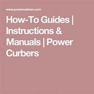 Image result for Magnavox Instruction Manuals