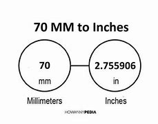 Image result for 70 Millimeters to Inches