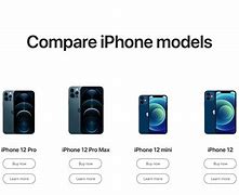 Image result for Comparison of iPhone Models