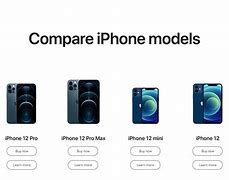 Image result for All iPhone 1.5V Color