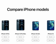 Image result for iPhone 11 Space Comparison Chart