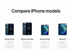 Image result for Ipone 15 and 15 Pro Max Size Comparison Images