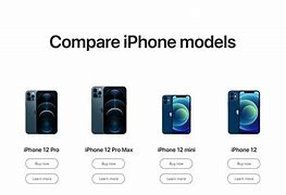 Image result for iPhone 5 Size Dimensions Hand