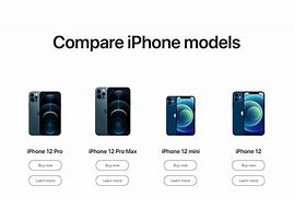 Image result for Apple iPhone Features Comparison Earliest to Latest