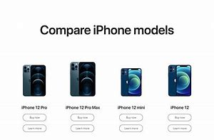 Image result for iPhone 12 ModelNumber Comparison Chart