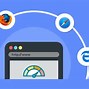 Image result for Safari Browser Clear Cache