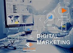 Image result for Pics for Business Marketing