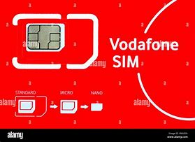 Image result for Vodafone Sim Card Form