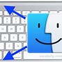 Image result for Go Button On Mac