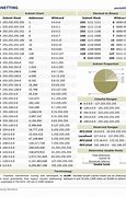 Image result for IPv4 Subnetting Cheat Sheet