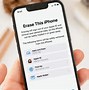 Image result for Can You Bypass iPhone XR