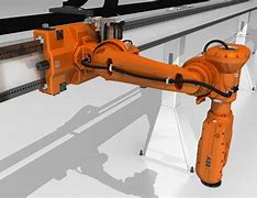 Image result for ABB Robot System