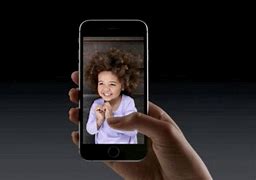 Image result for iPhone 6 Size in Inches