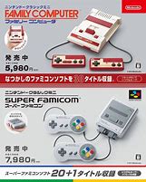 Image result for Famicom Back