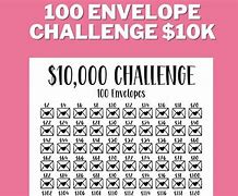 Image result for $1000 Money Challenge Print