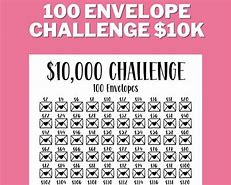 Image result for 30-Day 10K Money Challenge