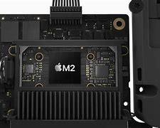 Image result for Mac Mini M2
