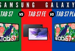 Image result for Samsung Galaxy S7 Ram