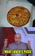 Image result for Meat-Lovers Pizza Meme