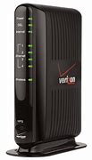 Image result for Verizon Products