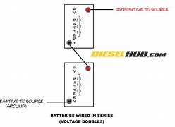 Image result for 12 Volt Scooter Batteries