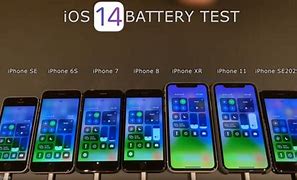 Image result for iPhone 14 Battery Shape
