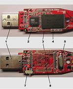 Image result for Key USB Drive
