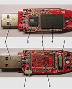 Image result for Open USB Flash Drive