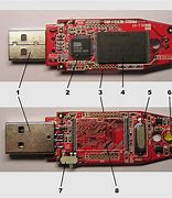 Image result for Apple iPhone USB Flash Drive