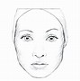 Image result for Basic Face Sketch