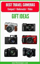 Image result for Mini Handy Camera for Travel