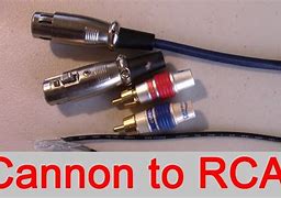 Image result for RCA Input Change