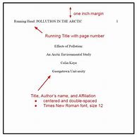 Image result for Cover Page for Position Paper