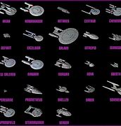 Image result for Star Trek Ship Types